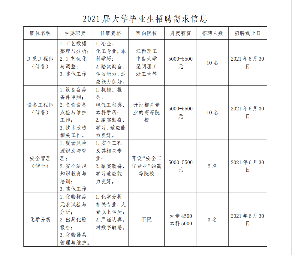 aad31d74732b606a542bd6210a41520.png